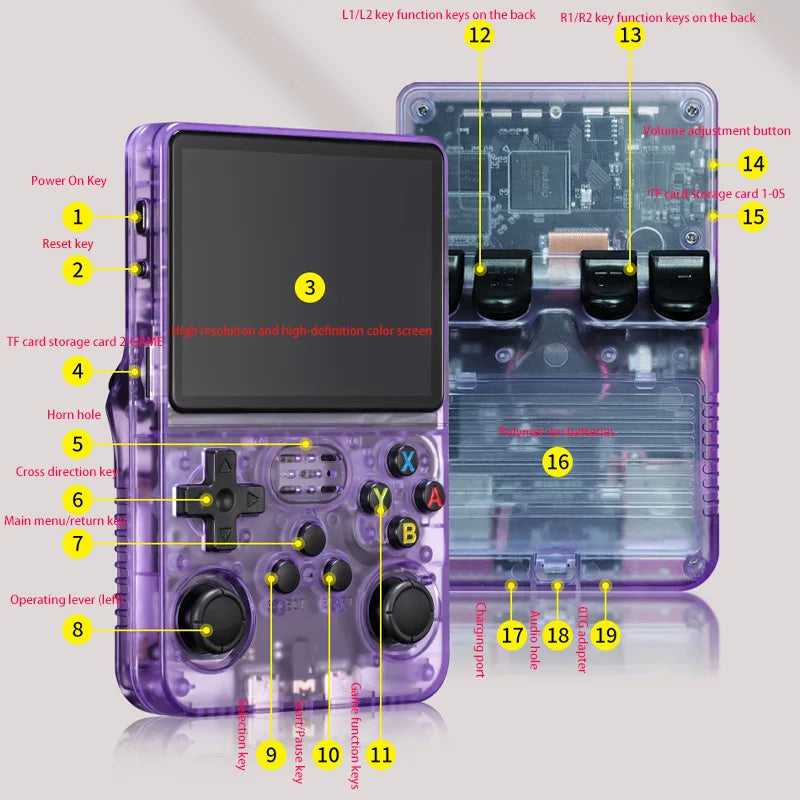 R36S Retro Handheld Video Game Console